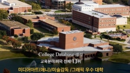 캘리포니아주립대 한국교육원, 2021년 미국 미대입시