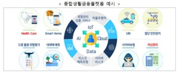 車사고 과실 90% 가해자, 이젠 치료비 10%밖에 보상 못 받는다