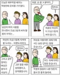 “여자가 지켜야할 도리는 아랫도리”…의대교수 성희롱 만화 논란