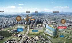 고양 향동에 이어 ‘김포 한강 듀클래스’ 지식산업센터 분양 중… 김포 골드밸리 배후수요도 흡수