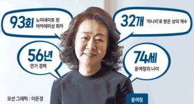 한국 여배우 최초 ‘오스카 연기상 후보’…‘코리아 그랜마’ 윤여정, 편견의 벽 깰까 [피플앤데이터]