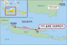현대엔지니어링, 인도네시아 대형 석유화학 단지 설계 낙찰