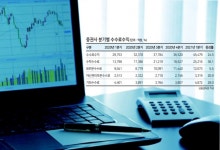 1분기 사상최대 실적 증권사...2분기는?
