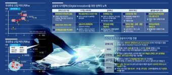 “플랫폼 경쟁, 목표는 ‘소비자 편익’...규제개혁 주저하지 않을 것” [헤럴드 금융포럼 2021-금융, 세상을 바꾸다]