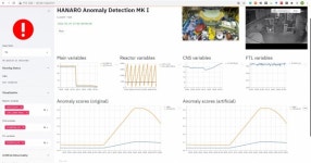 AI 무장 연구용원자로 ‘하나로’ 재가동…방사성동위원소 공급 숨통