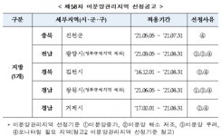 강원 원주·경북 안동, 미분양관리지역서 해제