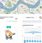 “아직 안전하지 않지만, ‘서울관광 안전지수’ 확인하세요”