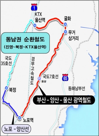 부울경 메가시티 초석, 부산~양산~울산 광역철도 추진