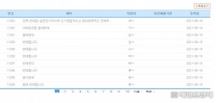 “용산공원에 집 짓게 하겠다”…입법예고에 1만명 달려가 “반대” [부동산360]