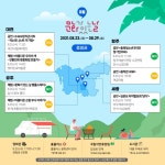 2021년 8월 ‘문화가 있는 날’, 다채로운 행사