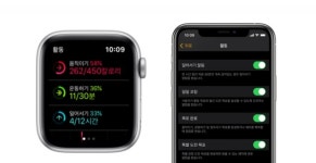 “50만원 넘는데, 살 사람은 산다” 애플워치 왜 잘 팔려?