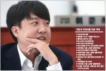 “상황 판단 이리 빠른 대표 봤나...어느후보도 새로움 안보여” [이준석 국민의힘 대표 100일 인터뷰]