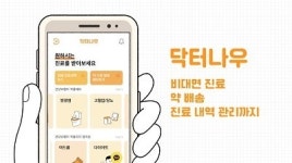 <Whats up Startup>원격의료 플랫폼 닥터나우, 월 거래액 1억원 돌파