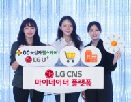 “맞춤형 디지털 헬스케어” LG CNS ‘마이데이터’ 플랫폼 본격 시동