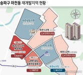 ‘마지막 잠실권’ 마천동 재개발…“최소 10억 필요, 10년 버텨야” [부동산360]