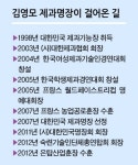 프랜차이즈보다 ‘1000년 가는 빵집’...빵 굽는 CEO의 꿈 [헤경이 만난 인물-김영모 제과명장]