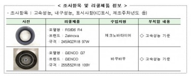 제크노바·젠코 타이어 2종 리콜…고속성능 시험 중 파손