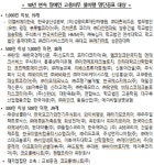 지에스컨설팅(GSConsultingInc | 고용부, 장애인 고용 외면한 515개 기업·기관 공개…"교보證 10년째 외면"