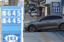 주유소 휘발유값 5주 연속 하락…전주보다 15.8원 내린 리터당 1648.9원