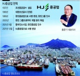 ‘HJ중공업’으로 사명 바꾸고 새 출발하는 한진重