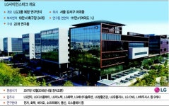 LG전자 R&D 본격 ‘마곡시대’ 연다