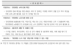 젠더폭력 예방 등 서울시 성평등기금 지원사업 20일까지 공모