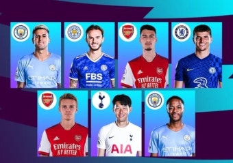 손흥민, EPL ‘이달의 선수’ 후보 선정…4번째 수상 도전