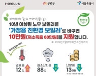 구로구, 가정용 친환경 콘덴싱보일러 설치 최대 60만원 지원