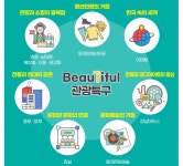 이태원, 홍대, 강남..서울 7개 뷰티풀 관광특구는?