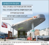 尹도 힘 실은 전기차 대중화…주유소 ‘충전하는 날’ 빨라진다