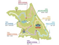 강원도-한국관광개발硏, ‘네이처로드’ 여행길 구축