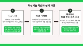 나랏돈 150억 들여 만든 토종 의료기기…정작 팔 곳이 없다