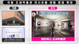 국세청, ‘메타버스’ 국립조세박물관 구축…1000명 동시접속 가능