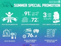 Korea Grand Sale-Summer Special 8.10~31