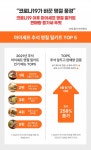 “명절 준비는 밀키트로”… 마이셰프 명절 밀키트 판매량 증가