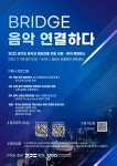 경콘진 뮤직 콘퍼런스, 성남 티엘아이 아트센터서 개최