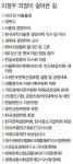 이장우 세계문화산업포럼 의장 “문화산업 혁신의 혈액 돌게 ‘국가의 심장’을 바꿔야 한다” [헤경이 만난 사람]