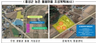 농식품부, 농촌 돌봄마을 조성에 충남 홍성 선정