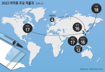 ‘亞 신흥 마약 시장’으로 떠오른 한국[마약유입지도]