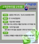 20대 배달원 “산꼭대기 방 월세가 50만원”