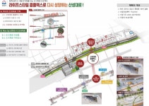 성남시 원도심 산성대로 일대 재탄생