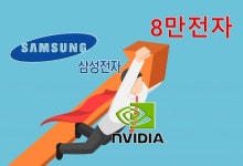 ‘8만전자’ 도전, 오늘부터 1일?…새 슈퍼컴퓨터 타고 비상한 ‘킹비디아’ 덕에 삼전도 웃나 [투자360]