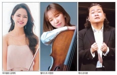 K-클래식의 힘...차이콥스키 콩쿠르 3관왕