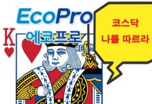 삼성웰스토리(주)에코프로포항3캠퍼스 | ‘코스닥의 삼성전자’ 에코프로그룹株, 시총 비중 역대 최대 [투자360]