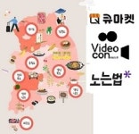 큐마켓, 지자체 특산물·관광상품 판매 돕는다