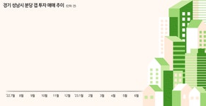 분당더샾스타파크 사진 4