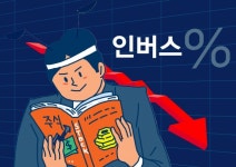 “당분간 하방, 인버스나 타자”…2차전지 ‘하락 베팅’ ETF에 하루 250억원 몰려 [투자360]