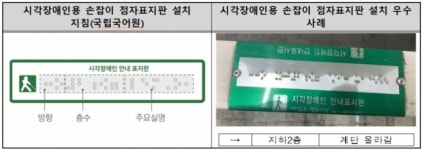 “실내 스포츠 체육관 내 장애인 편의시설 관리 강화해야”