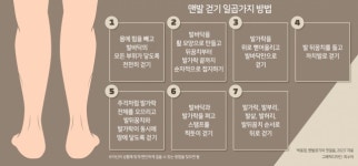 “인간은 맨발로 흙 밟으며 사는 존재…하루 1시간씩 걸어봐요” [맨발걷기 열풍]