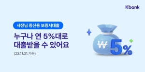 케이뱅크, 연 5%대 ‘중신용’ 개인사업자대출 출시…한도 3000만원